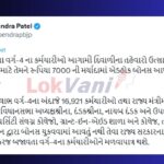 વડોદરામાં નદી-તળાવોને પ્રદૂષણ મુક્ત કરવા મોટું આયોજન: VMC દ્વારા રૂ.૧૨૦૦ કરોડનો ખર્ચ