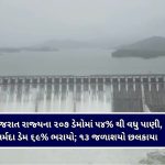 હવે જમીન ફાળવણી માટે ગાંધીનગર જવું નહીં પડે!, કલેક્ટર અને DDO ની સત્તામર્યાદામાં કરાયો મોટો વધારો