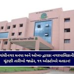ગુજરાત ભાજપ પ્રદેશ પ્રમુખ જગદીશ વિશ્વકર્માએ જાહેર કરી નવી નિમણૂકો, જાણો કોને કઈ મળી જવાબદારી!